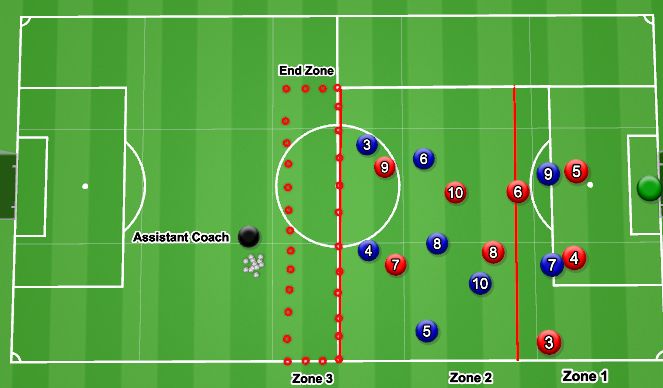 Football/Soccer Session Plan Drill (Colour): Screen 1