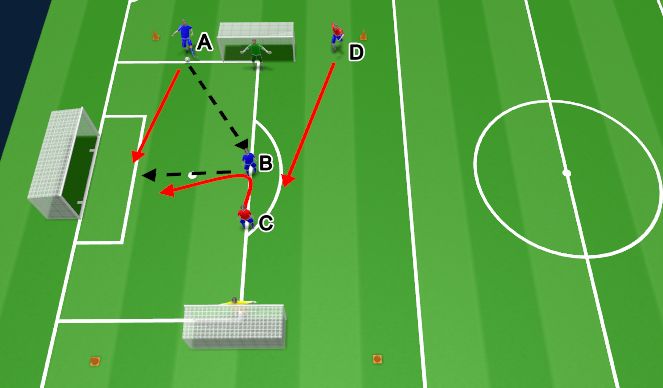 Football/Soccer Session Plan Drill (Colour): Wave Game