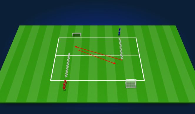 Football/Soccer Session Plan Drill (Colour): topic related session 20 mins 