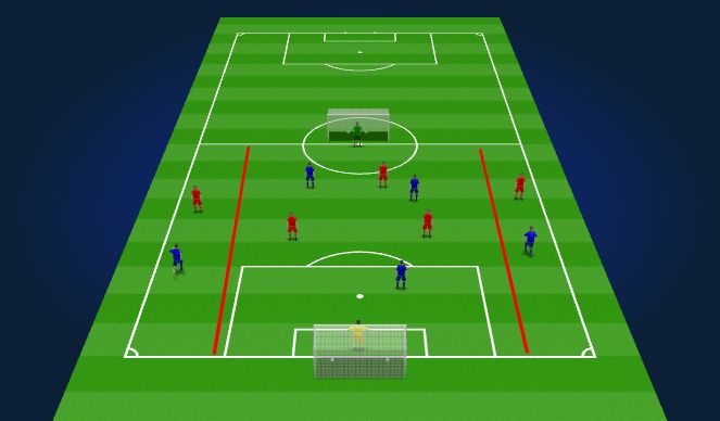 Football/Soccer Session Plan Drill (Colour): conditioned game 
