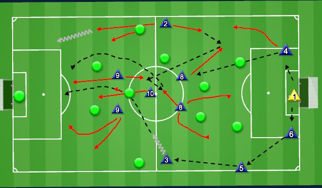 Football/Soccer Session Plan Drill (Colour): Screen 4