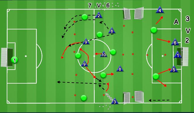 Football/Soccer Session Plan Drill (Colour): Screen 1