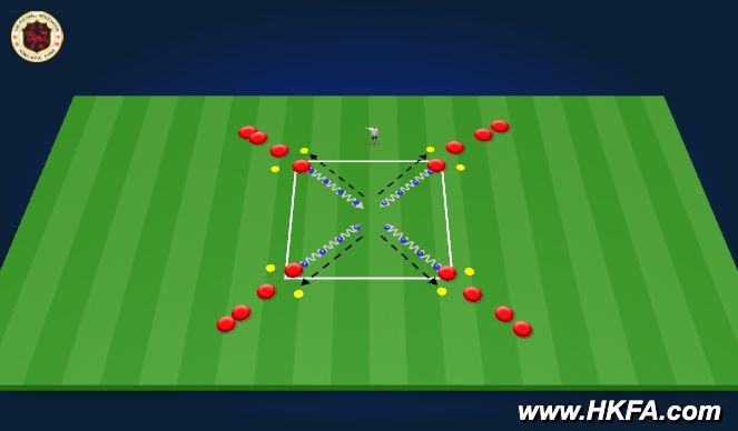 Football/Soccer Session Plan Drill (Colour): 有球熱身