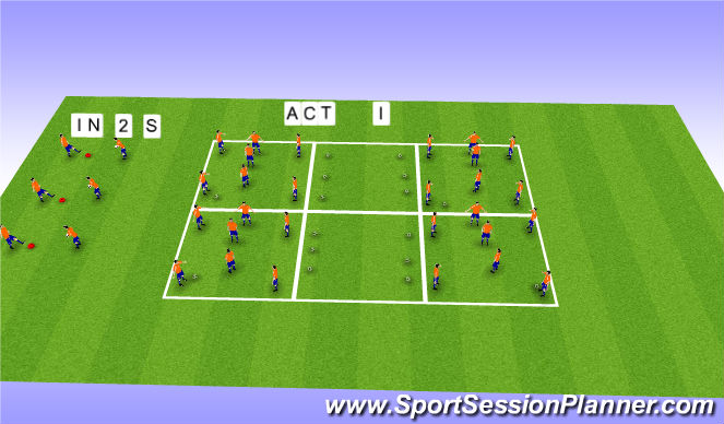 Football/Soccer Session Plan Drill (Colour): Screen 1