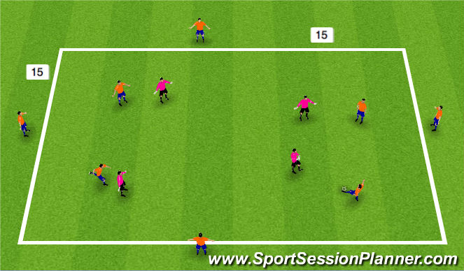 Football/Soccer Session Plan Drill (Colour): 8 v 4 posession