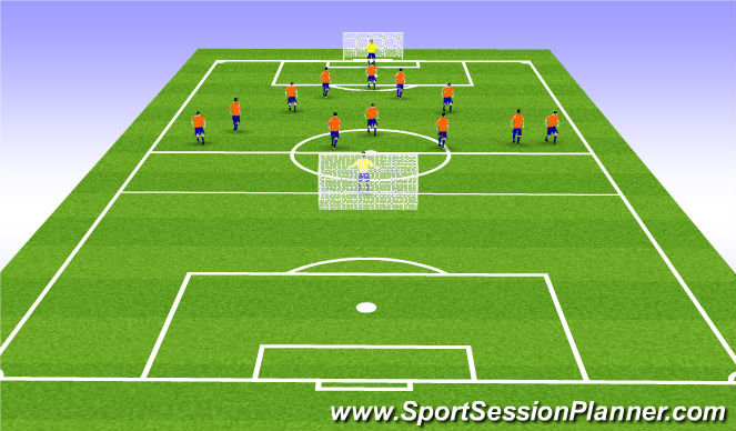 Football/Soccer Session Plan Drill (Colour): ESSG Posession