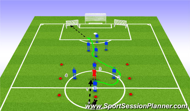 Football/Soccer Session Plan Drill (Colour): Screen 2