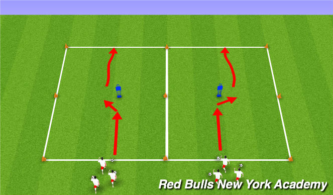 Football/Soccer Session Plan Drill (Colour): Main Theme