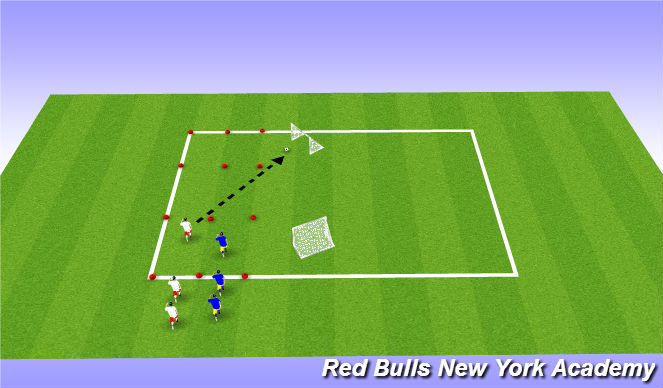 Football/Soccer Session Plan Drill (Colour): Attacking 1 vs 1