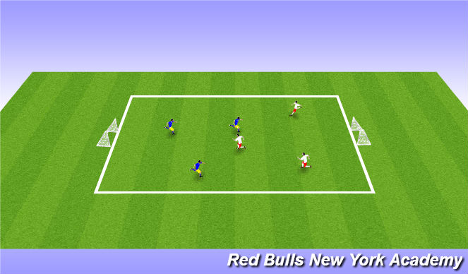 Football/Soccer Session Plan Drill (Colour): Free Play