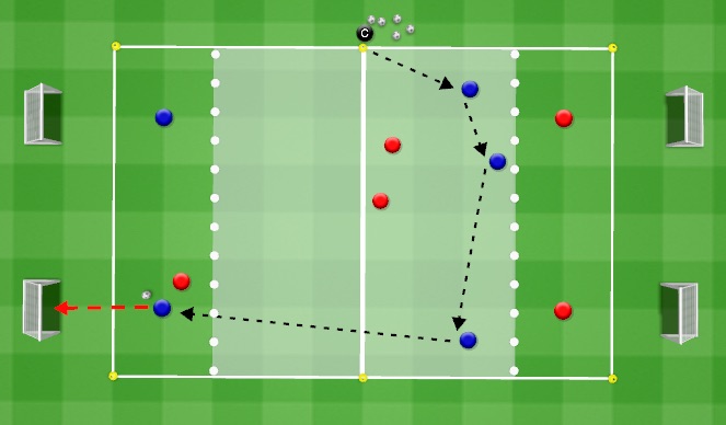 Football/Soccer Session Plan Drill (Colour): Progression