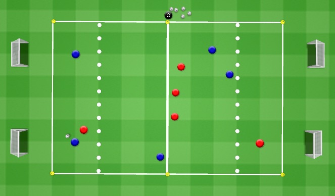 Football/Soccer Session Plan Drill (Colour): Unconditioned 5v5