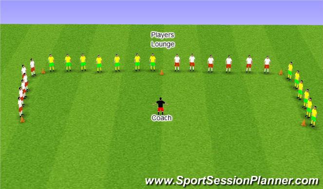 Football/Soccer Session Plan Drill (Colour): Players Lounge