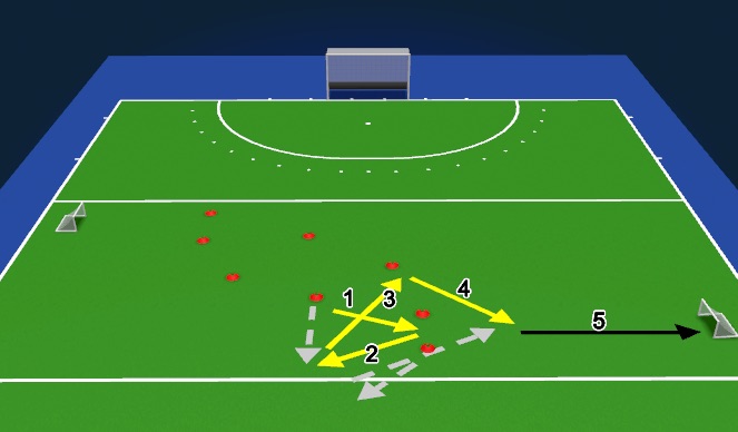 Hockey Session Plan Drill (Colour): give&go harde passing