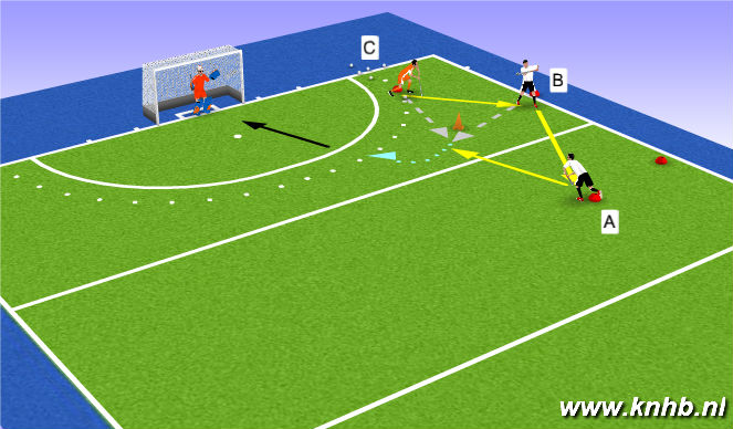 Hockey Session Plan Drill (Colour): Screen 1