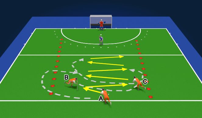 Hockey Session Plan Drill (Colour): Warming up - Vlechten - met bal