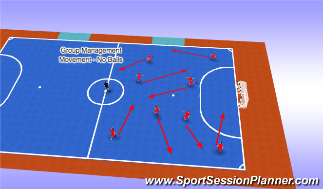Futsal Session Plan Drill (Colour): Group Management