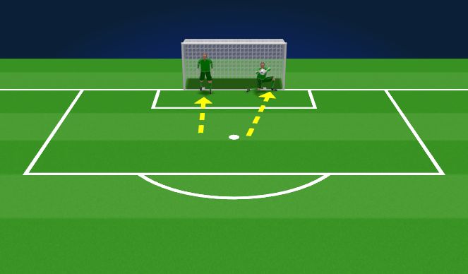 Football/Soccer Session Plan Drill (Colour): Handling x Stretching
