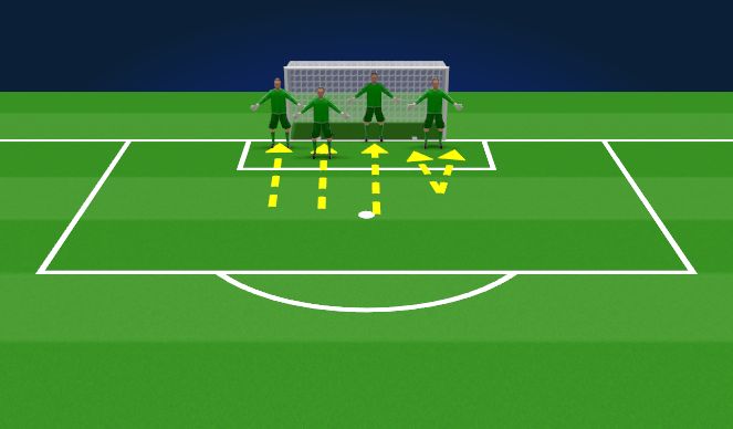 Football/Soccer Session Plan Drill (Colour): Core Activation