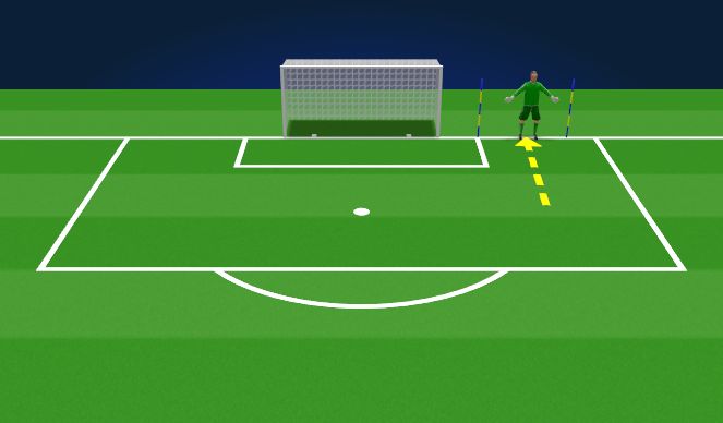 Football/Soccer Session Plan Drill (Colour): Handling Activation