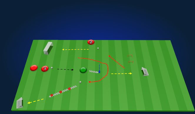Football/Soccer Session Plan Drill (Colour): Technical