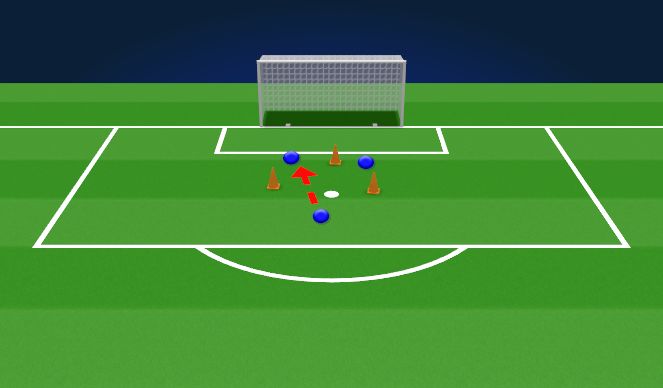 Football/Soccer Session Plan Drill (Colour): Exercice 6