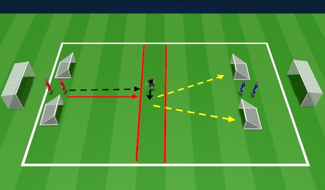 Football/Soccer Session Plan Drill (Colour): Screen 1