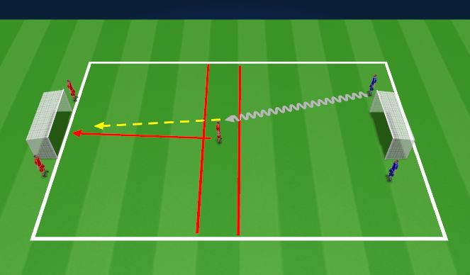 Football/Soccer Session Plan Drill (Colour): Screen 2
