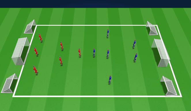 Football/Soccer Session Plan Drill (Colour): Screen 3