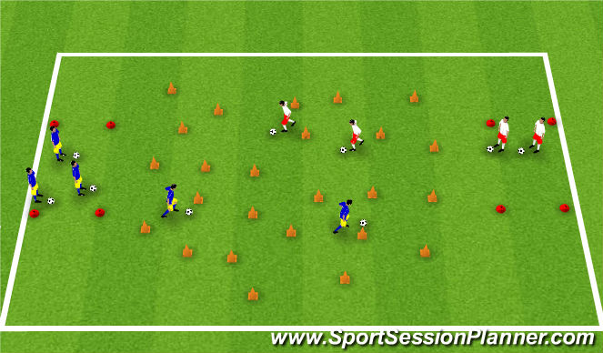 Football/Soccer Session Plan Drill (Colour): Minefield