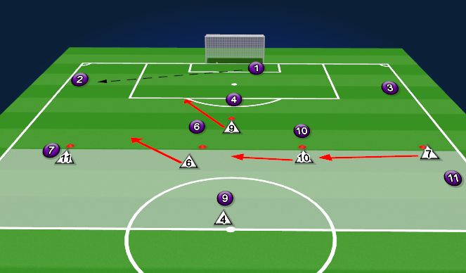 Football/Soccer Session Plan Drill (Colour): Screen 1