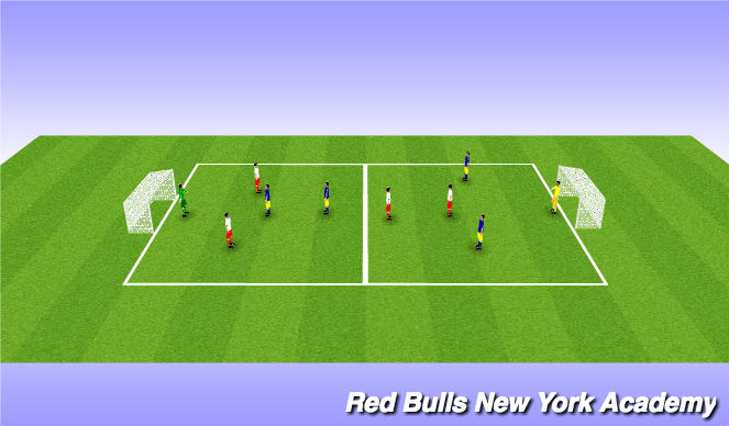 Football/Soccer Session Plan Drill (Colour): Conditioned Game