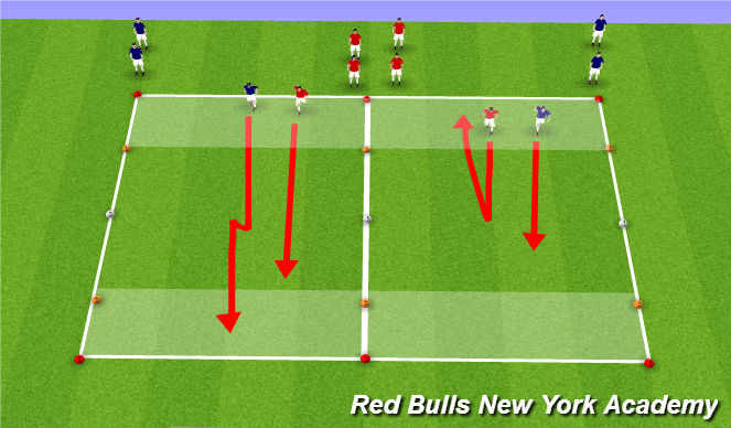 Football/Soccer Session Plan Drill (Colour): CHange Speed/Direction