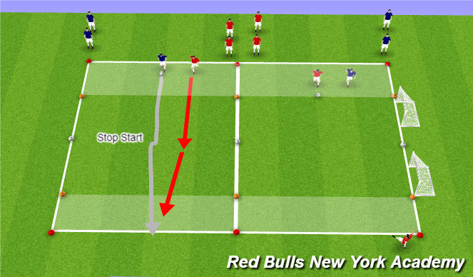 Football/Soccer Session Plan Drill (Colour): Semi to Fully Opposed