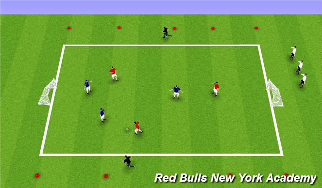 Football/Soccer Session Plan Drill (Colour): Small Sided Game
