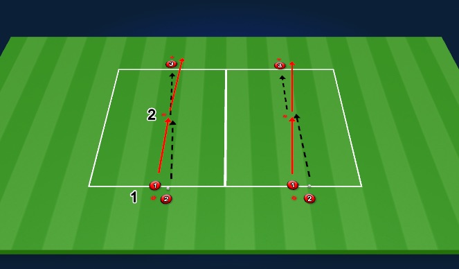 Football/Soccer Session Plan Drill (Colour): Warmup: Rear Pass Control