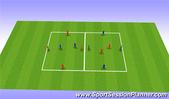 Football/Soccer: 4v2 possession, Tactical: Possession Moderate