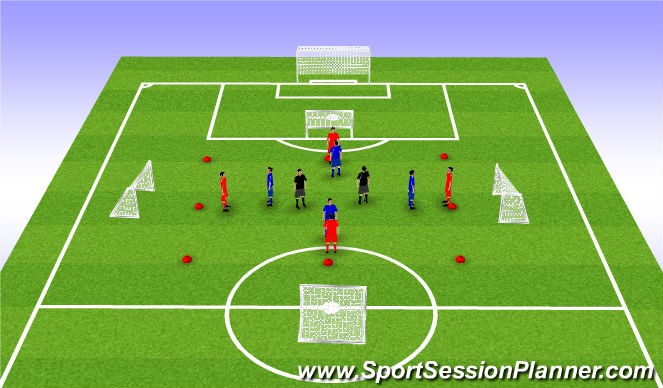 Football/Soccer Session Plan Drill (Colour): Screen 3