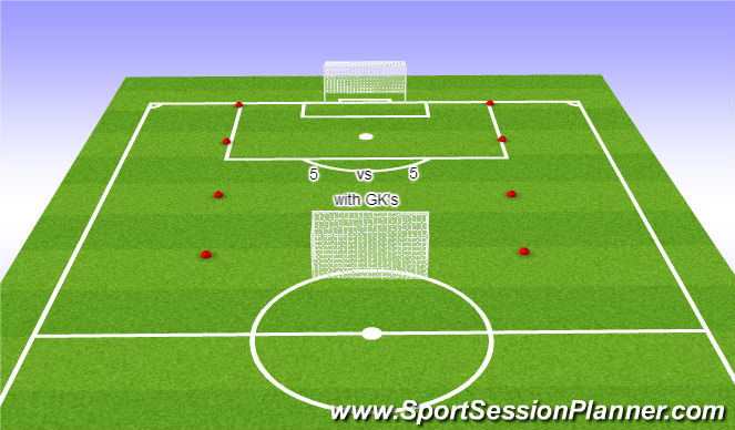 Football/Soccer Session Plan Drill (Colour): Screen 4