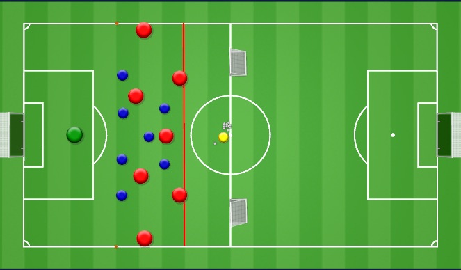 Football/Soccer Session Plan Drill (Colour): Specific