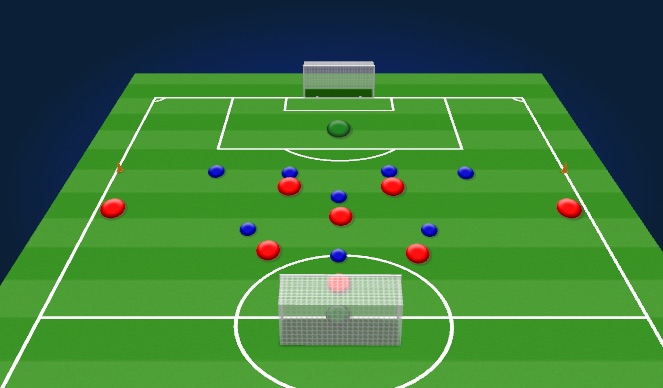 Football/Soccer Session Plan Drill (Colour): SSG