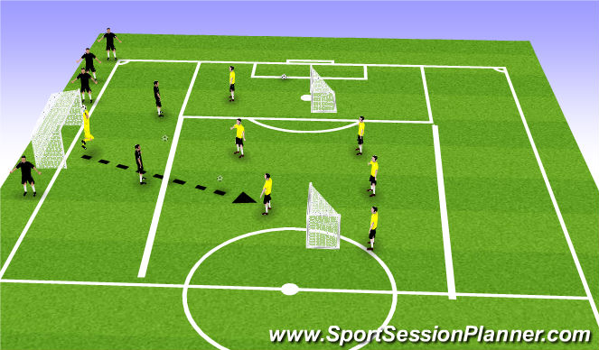 Football/Soccer Session Plan Drill (Colour): 2v3 and 3v3 Pressure cover after losing possession