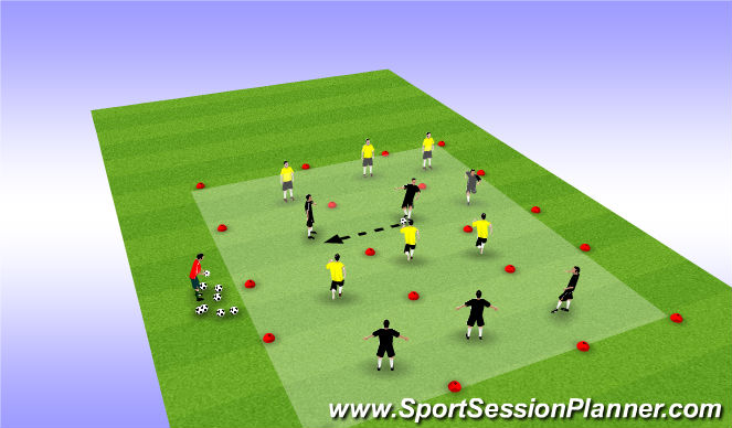 Football/Soccer Session Plan Drill (Colour): Pressure Cover tactical