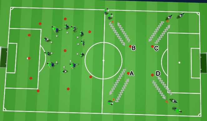 Football/Soccer Session Plan Drill (Colour): Block 1: - Warm-up / drill 1