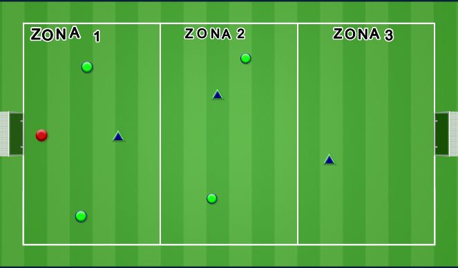 Football/Soccer Session Plan Drill (Colour): Block 3: Directed Real Play and Offensive Tactical Principle