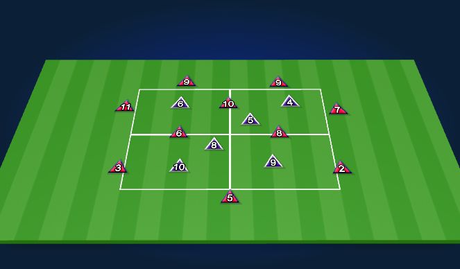 Football/Soccer Session Plan Drill (Colour): Activity 1