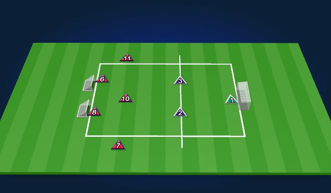 Football/Soccer Session Plan Drill (Colour): Activity 2