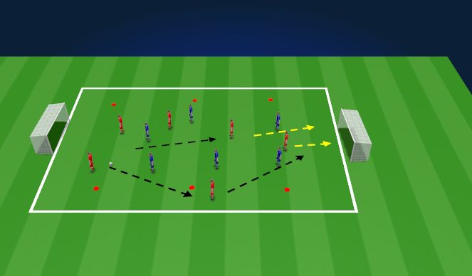 Football/Soccer Session Plan Drill (Colour): BREAKING LINES ATTACKING SSG