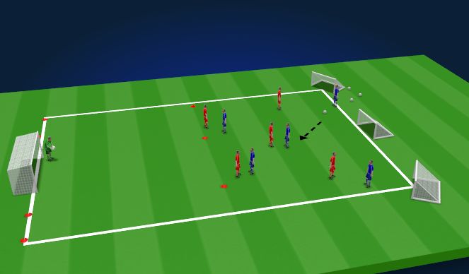 Football/Soccer Session Plan Drill (Colour): BREAKING LINES DEFENDING SSG