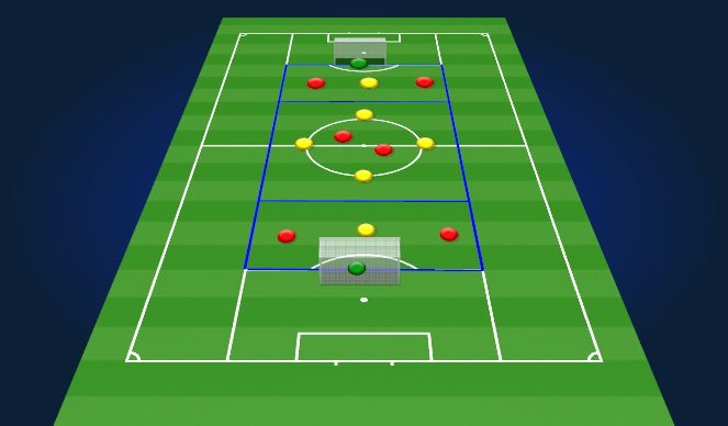 Football/Soccer Session Plan Drill (Colour): Screen 1